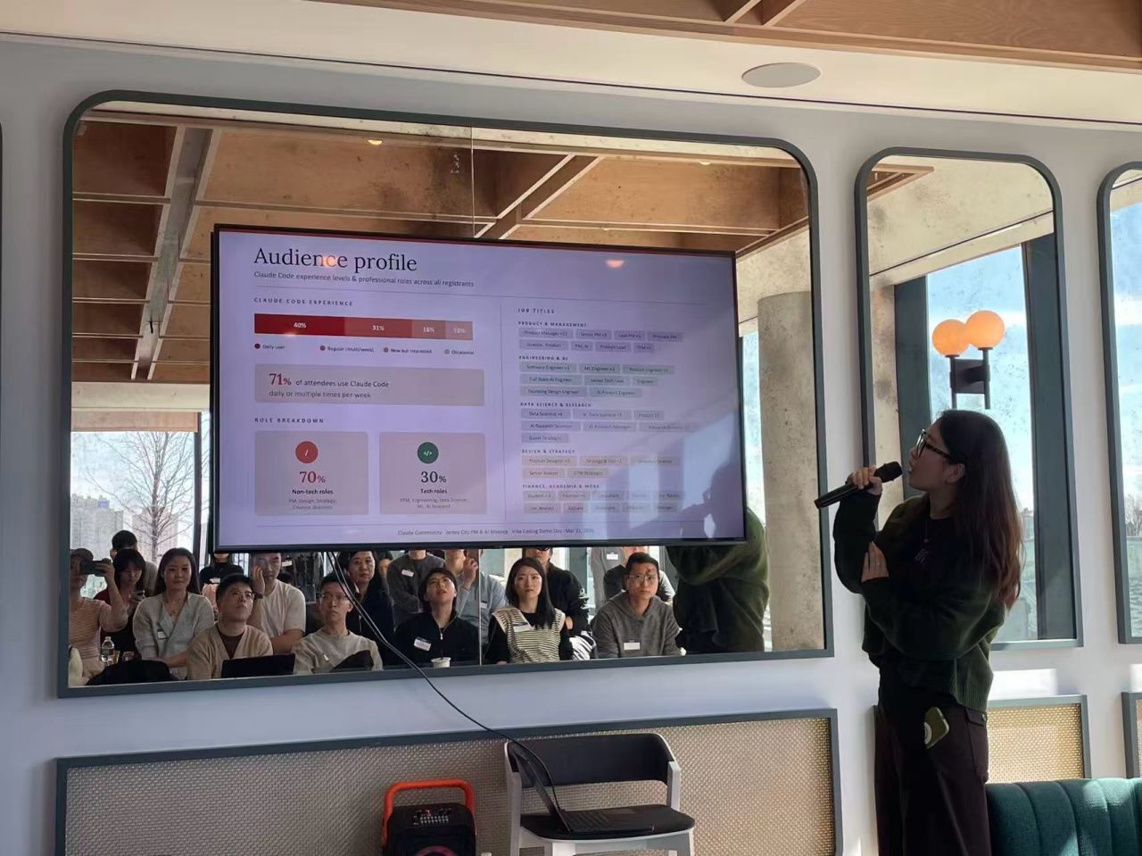 Claude Community Audience Profile